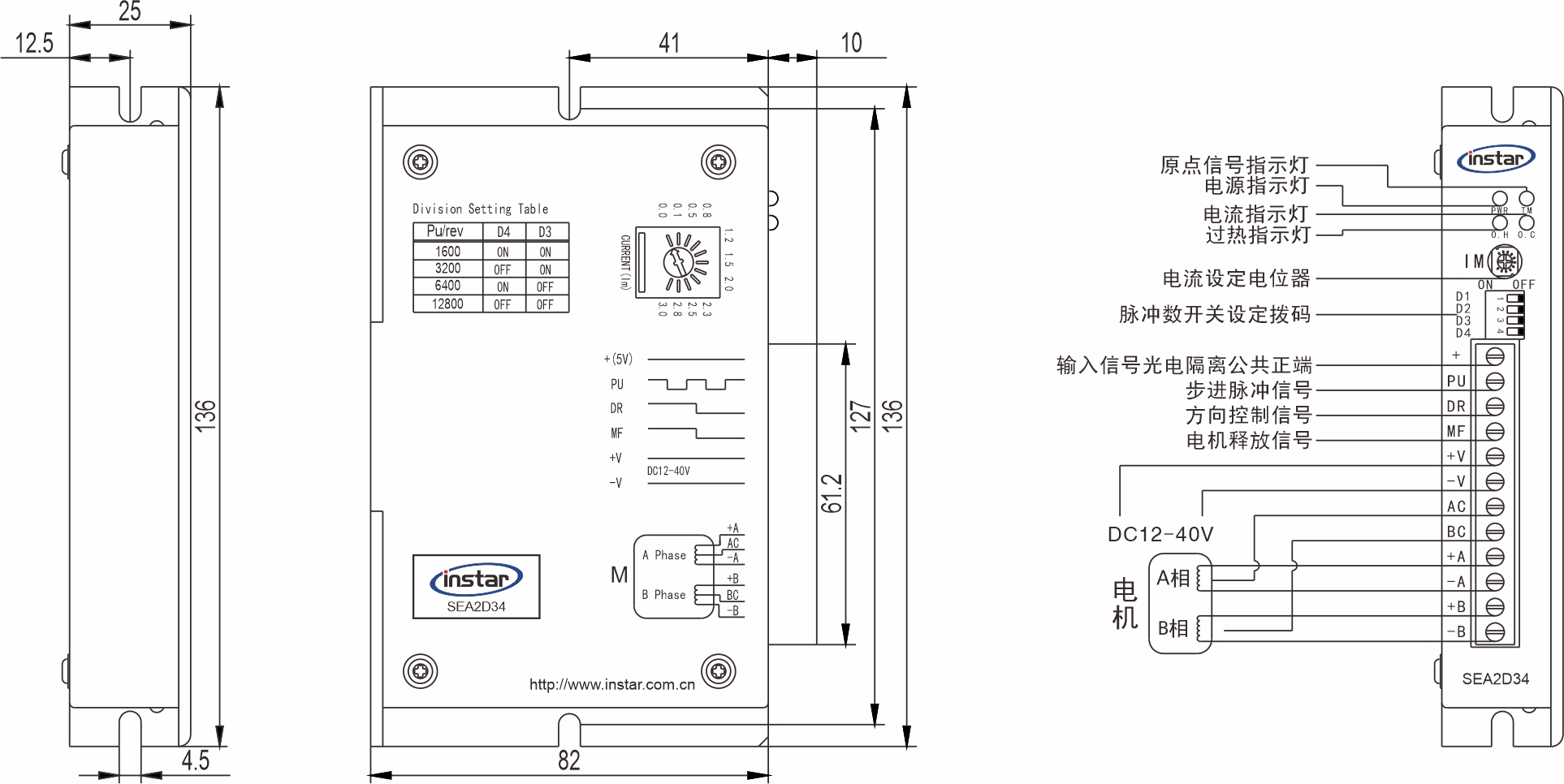 英士達機電 步進電機驅動器 SEA2D34