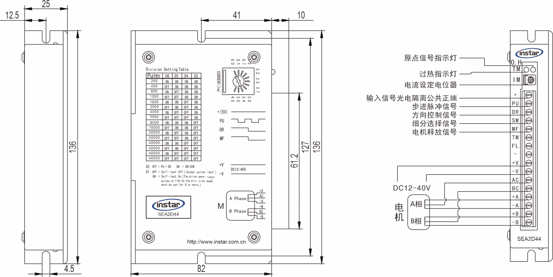 英士達機電 步進電機驅動器 SEA2D44