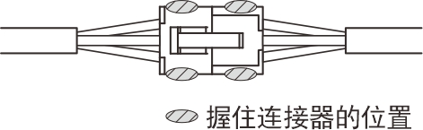 電纜線注意事項—1