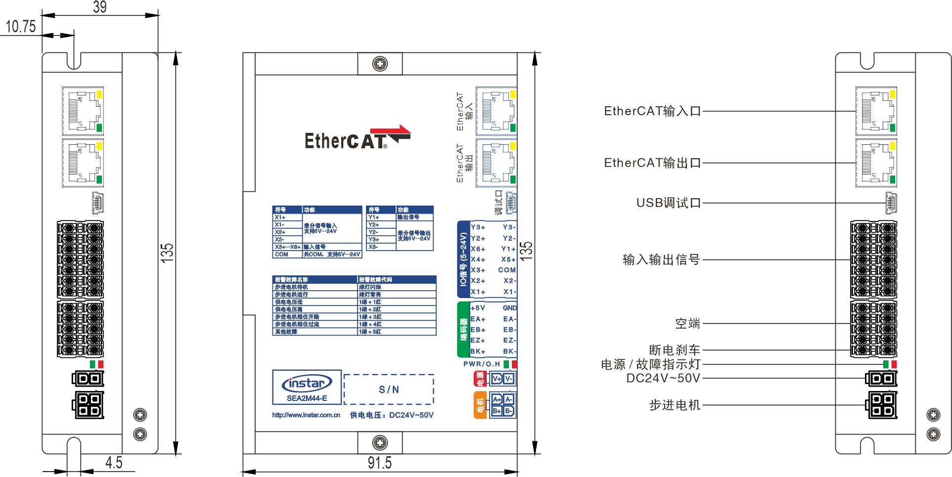 SEA2M44-E EtherCAT總線步進驅動器